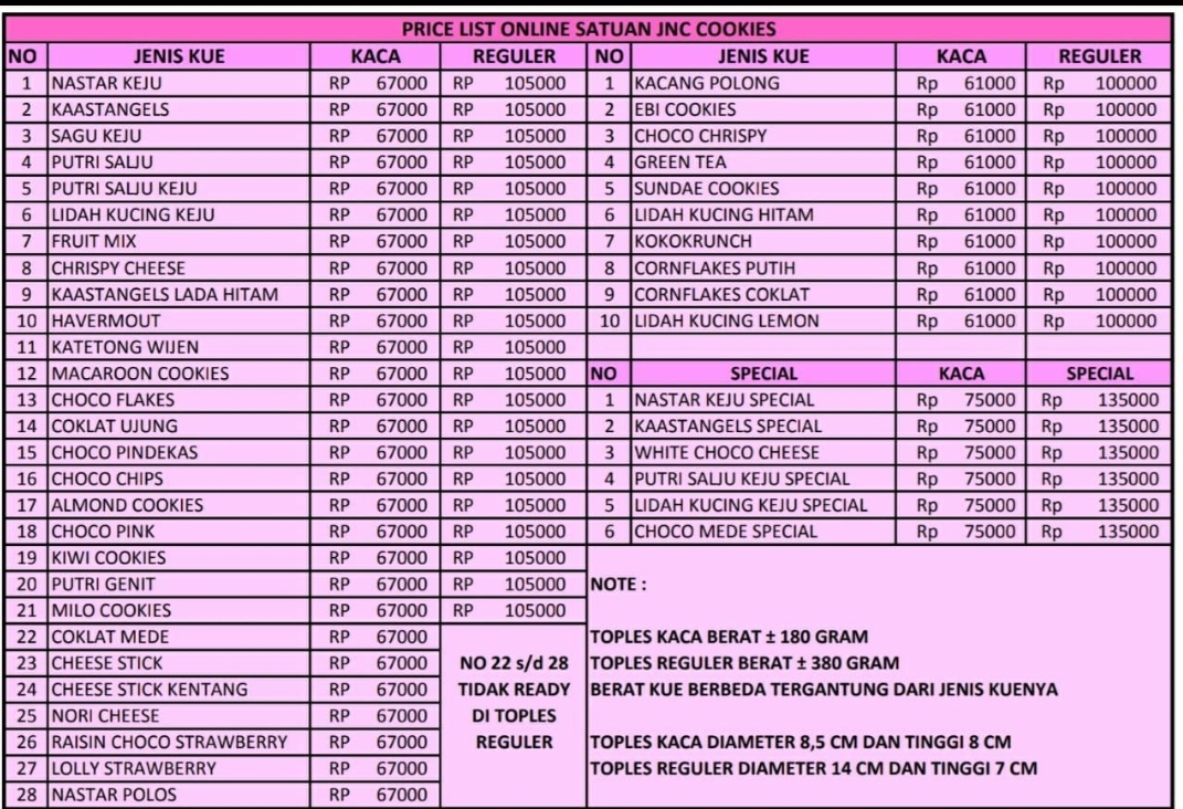 Harga Katalog Jnc Cookies Kue Kering No 1 Di Indonesia